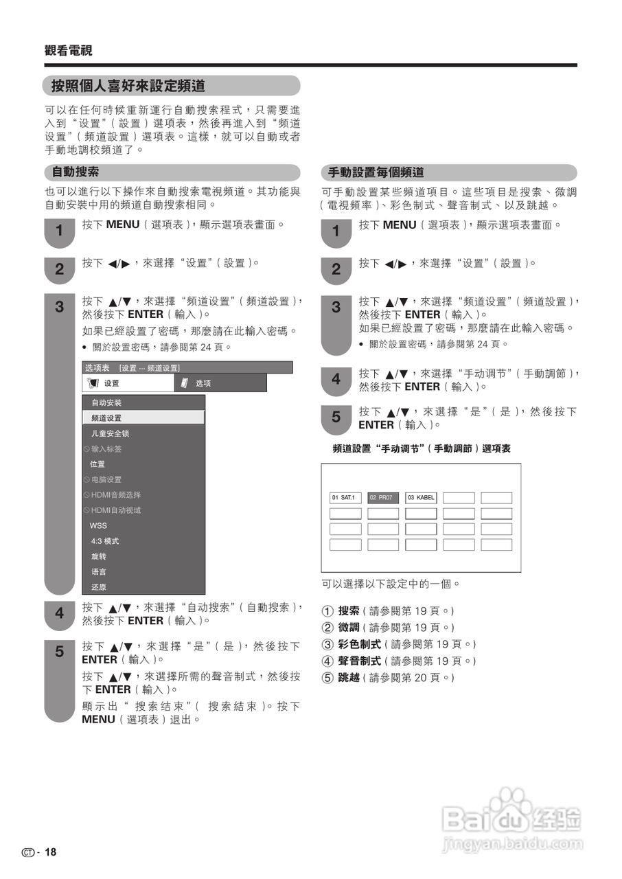 声宝LC-19A33H-BK型液晶电视机说明书:[2]