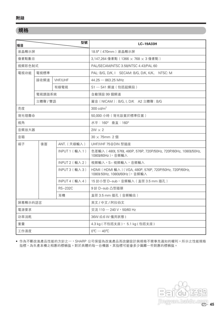 声宝LC-19A33H-BK型液晶电视机说明书:[5]
