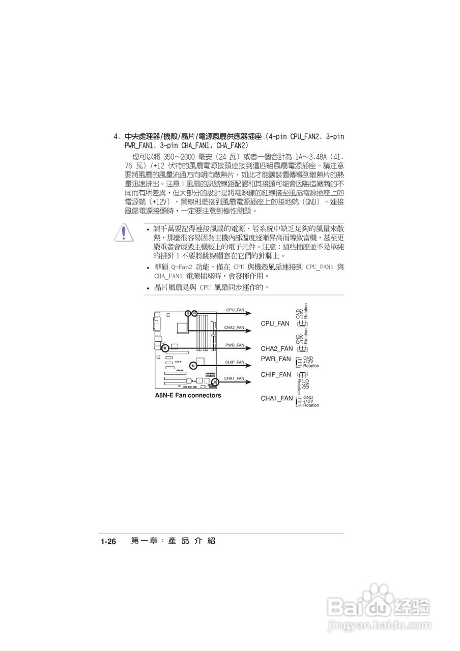 华硕 A8N-E主板说明书:[4]