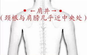 头痛揉眉背痛搓腰 按摩7个穴位有效止痛