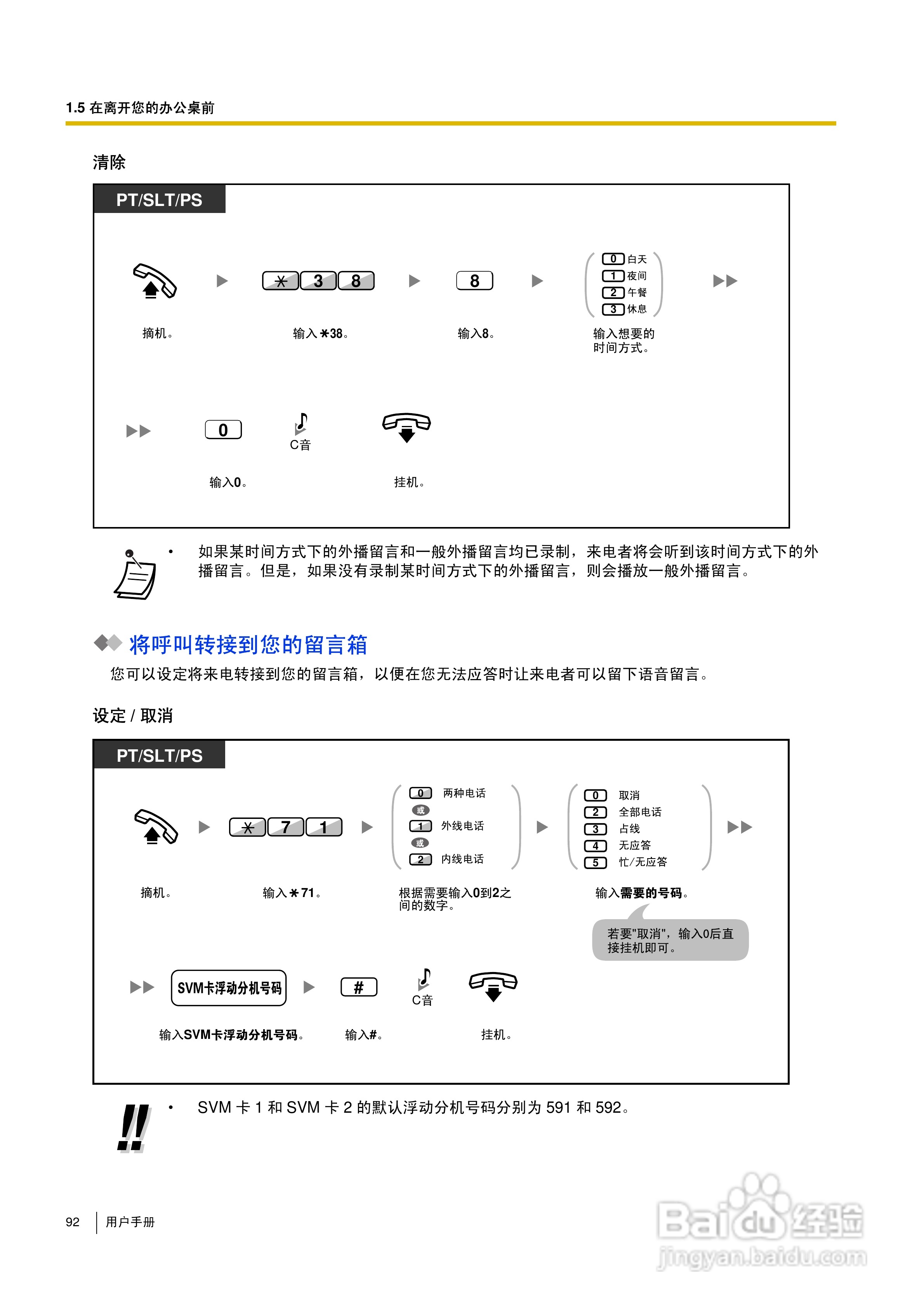 Panasonic KX-TDA30/TDA100/TDA200/TDA600电话交换机:[10]