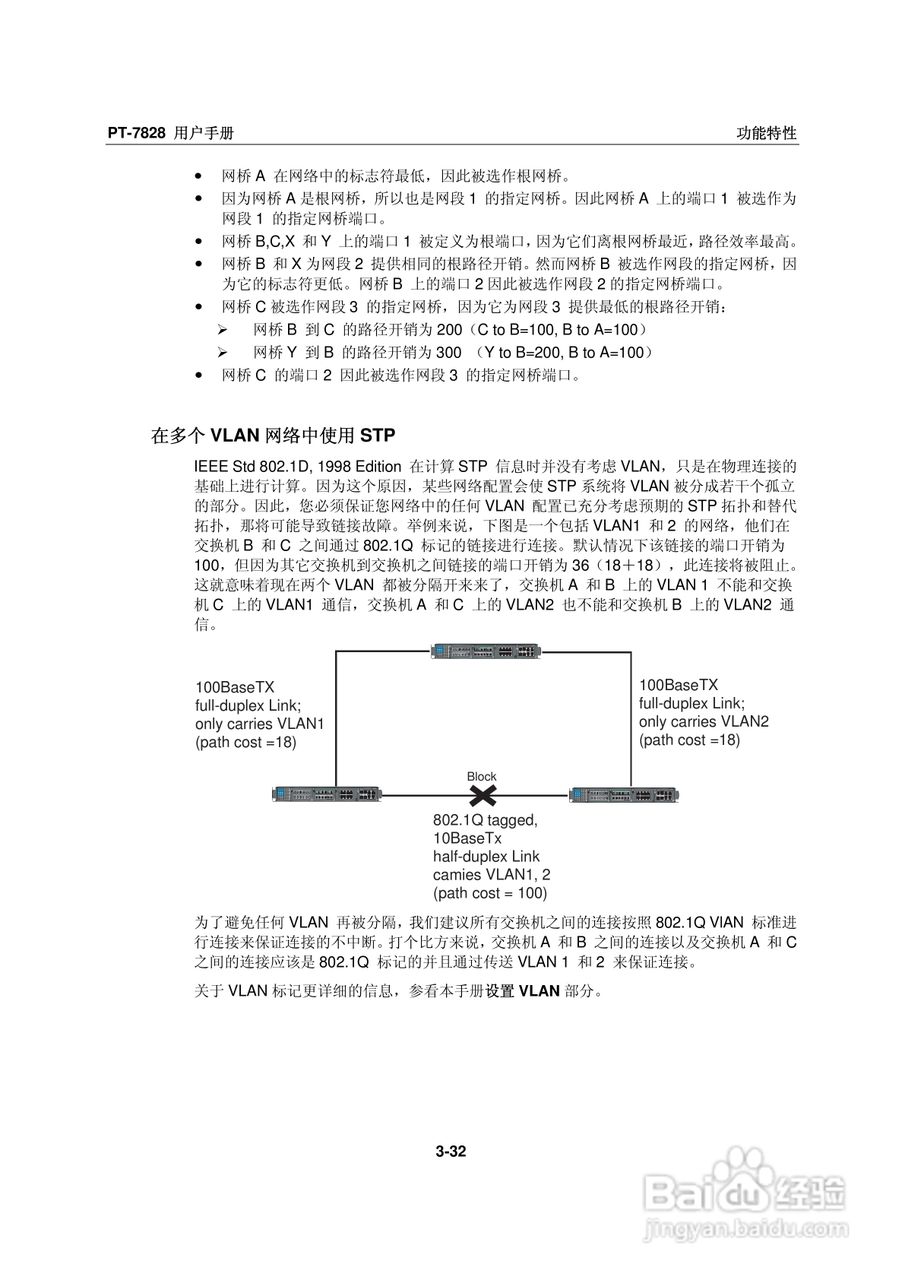 Moxa PowerTrans以太网交换机PT-7828用户手册:[5]