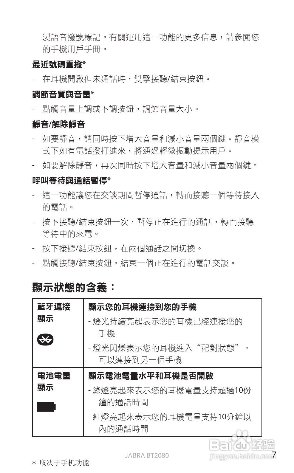 捷波朗BT2080蓝牙耳机使用说明书:[43]