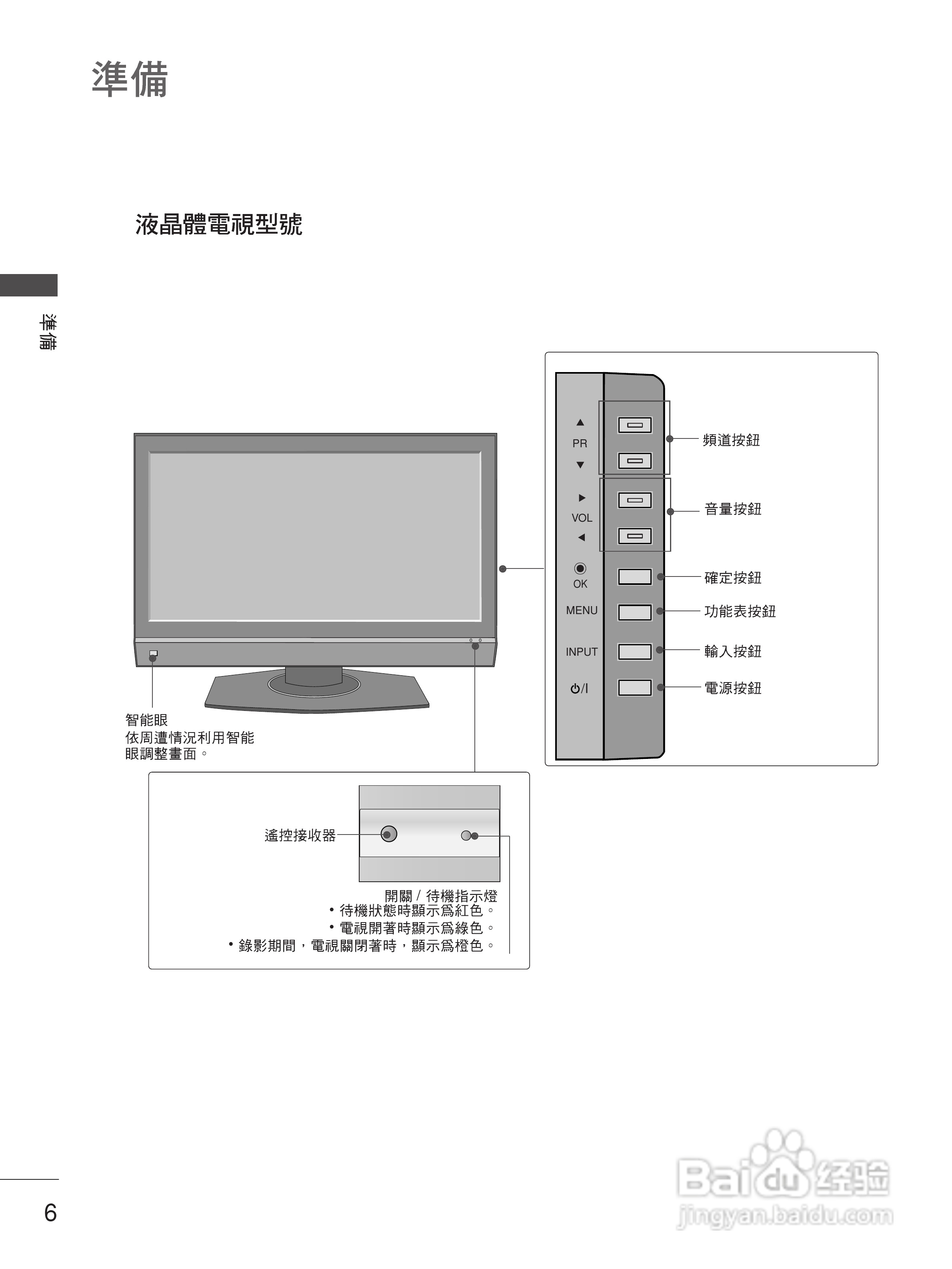 LG 50PB4RT液晶彩电使用说明书:[1]