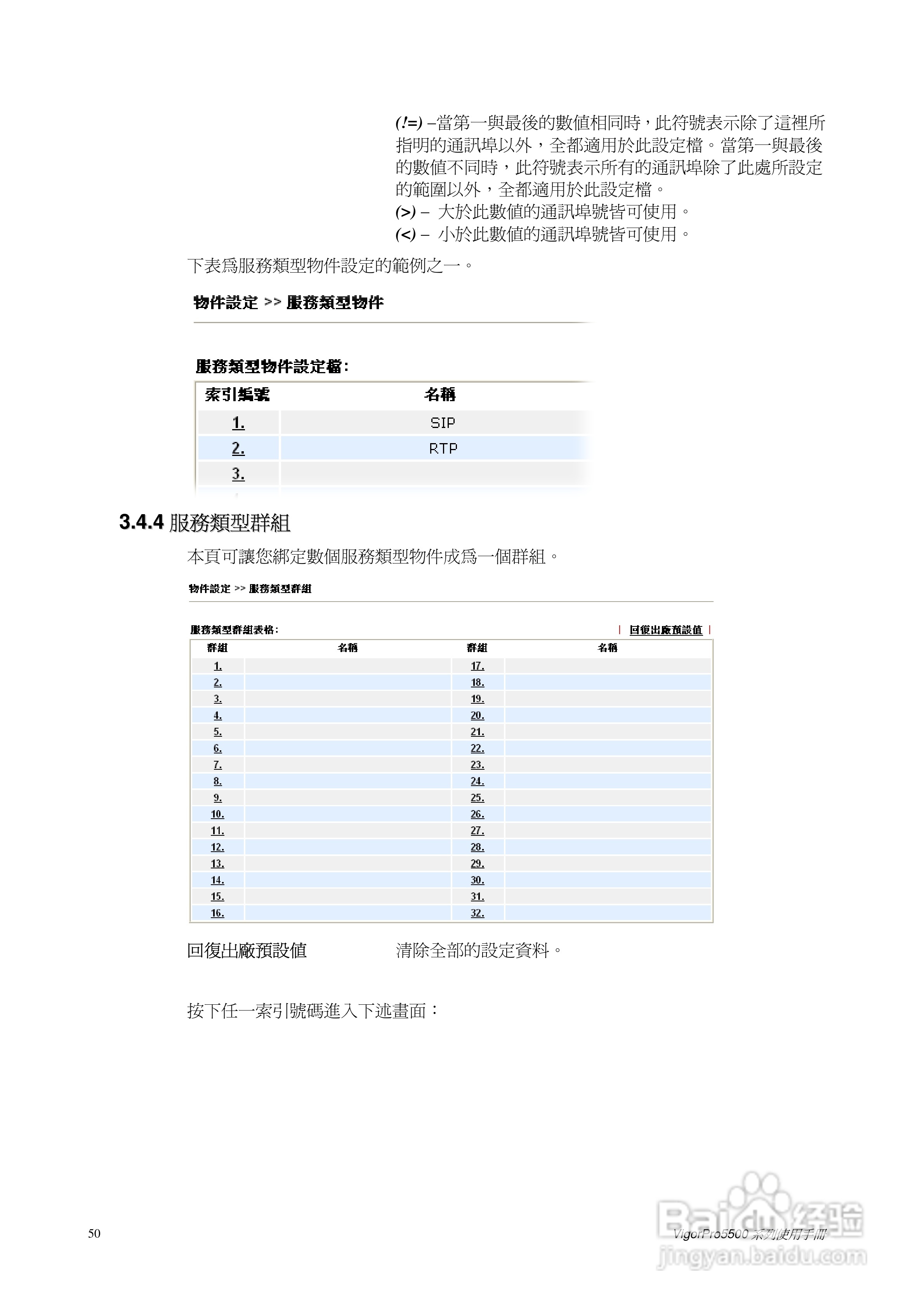 DrayTek vigorpro5500系列路由器使用手册:[6]