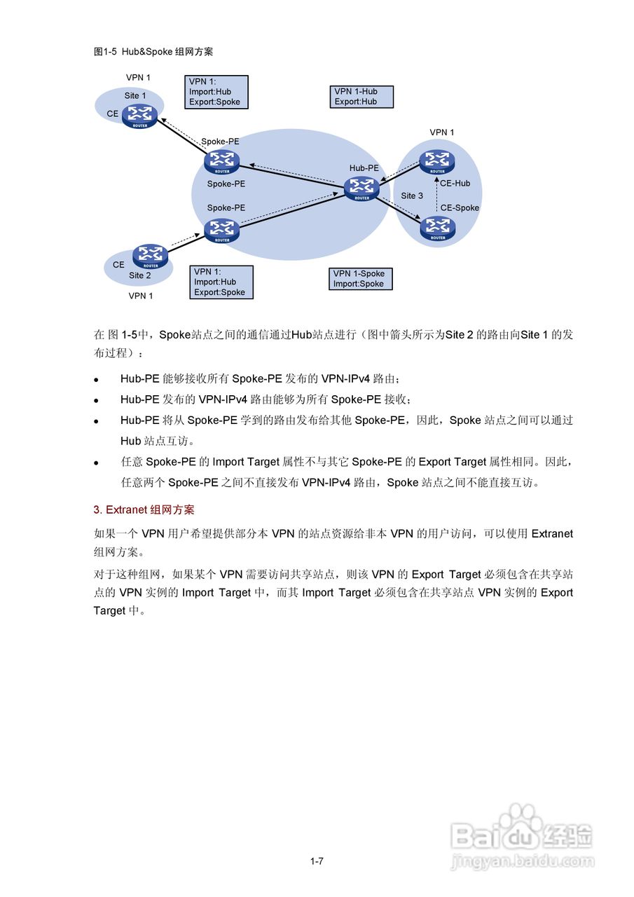 H3C SR6600路由器用户手册:[98]