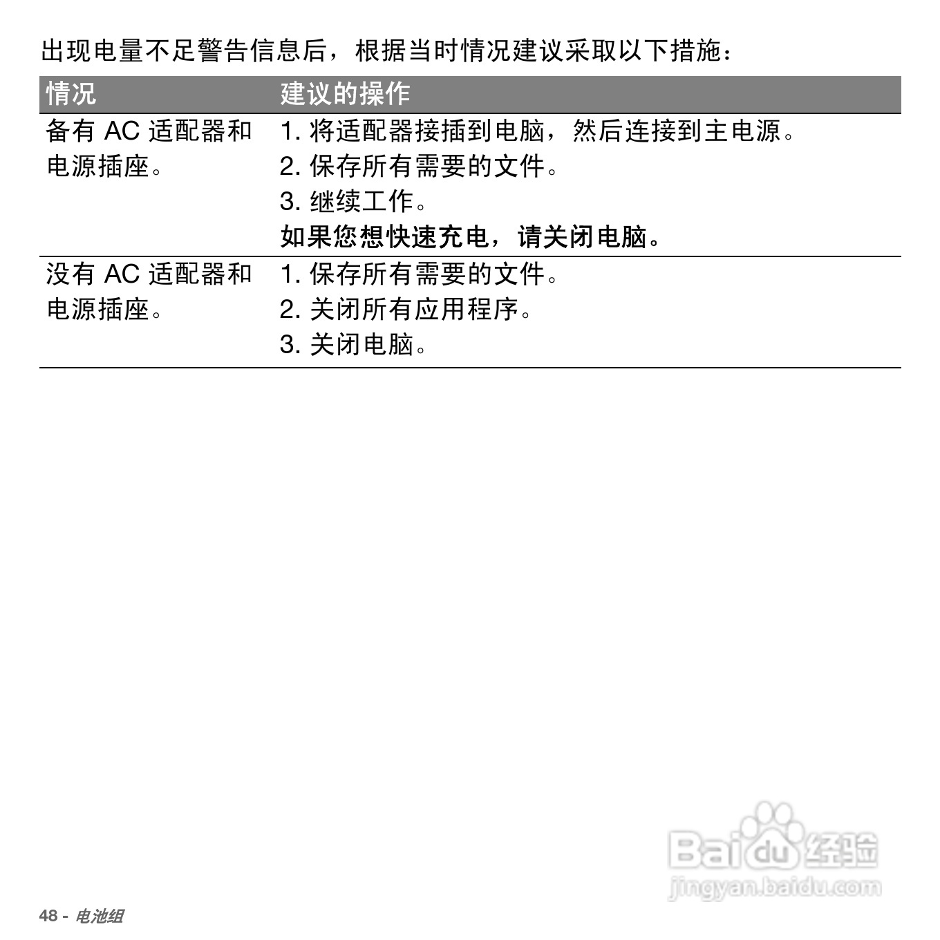 宏基Aspire S3-951笔记本电脑使用说明书:[5]