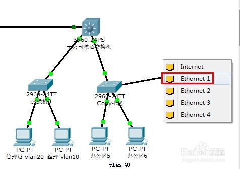思科模拟器：[35]实际工程案例第十五讲