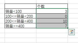 EXCEL如何按区间或多条件快速进行求和计算