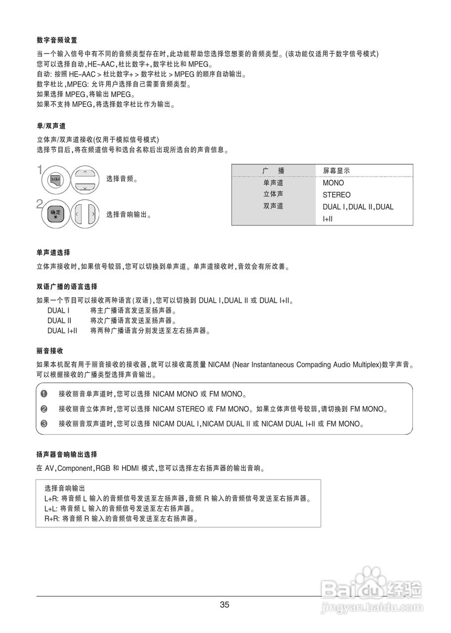 LG 47LK530-CC液晶彩电使用说明书:[4]