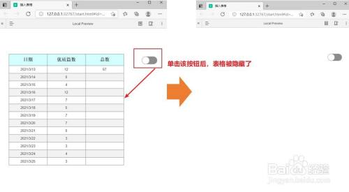 Axure：如何通过开关控制表格显示与隐藏？