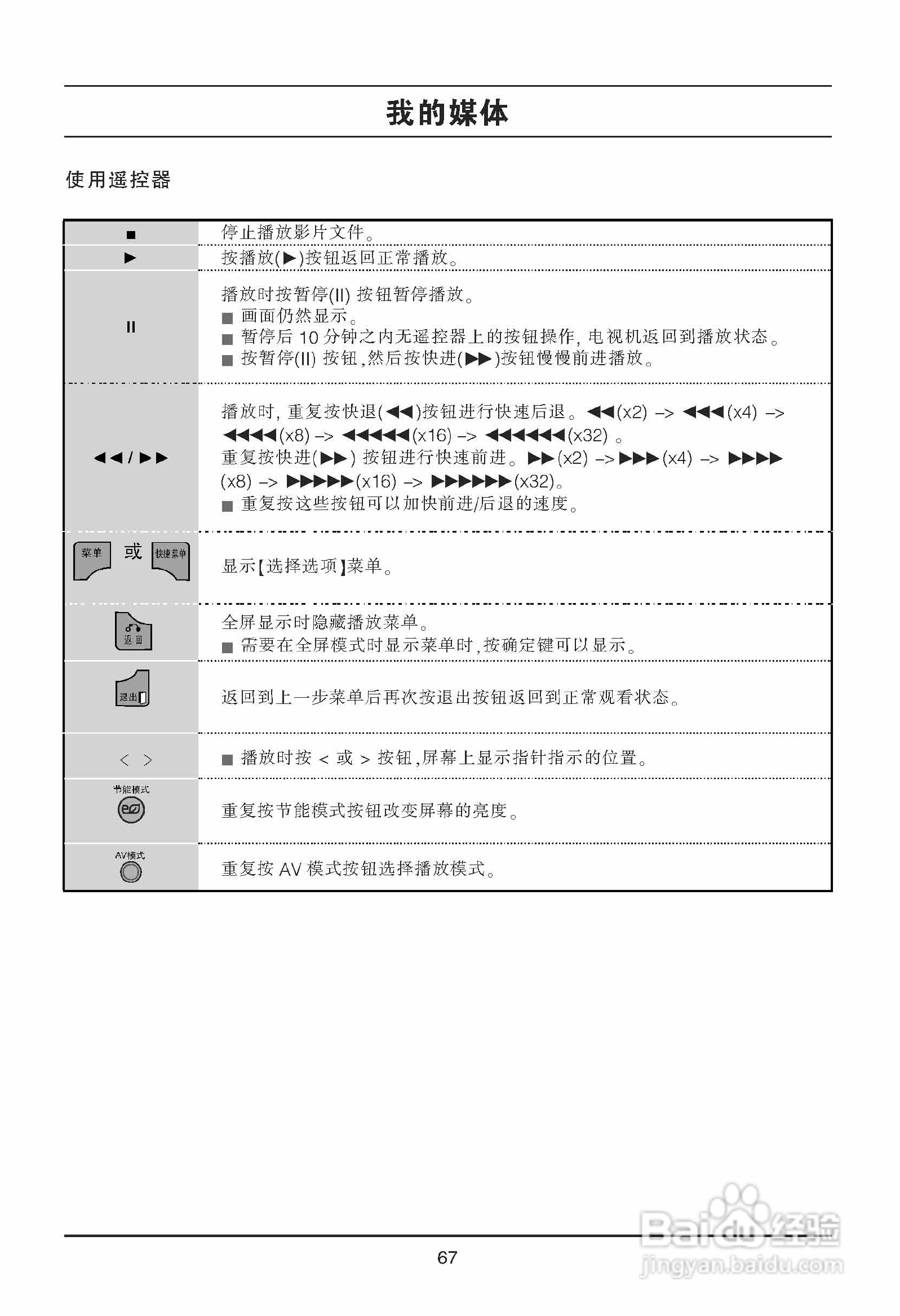 LG 47LD650-CC液晶彩电使用说明书:[7]