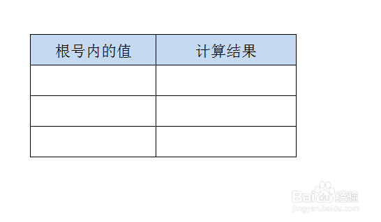 带根号的计算题怎么算