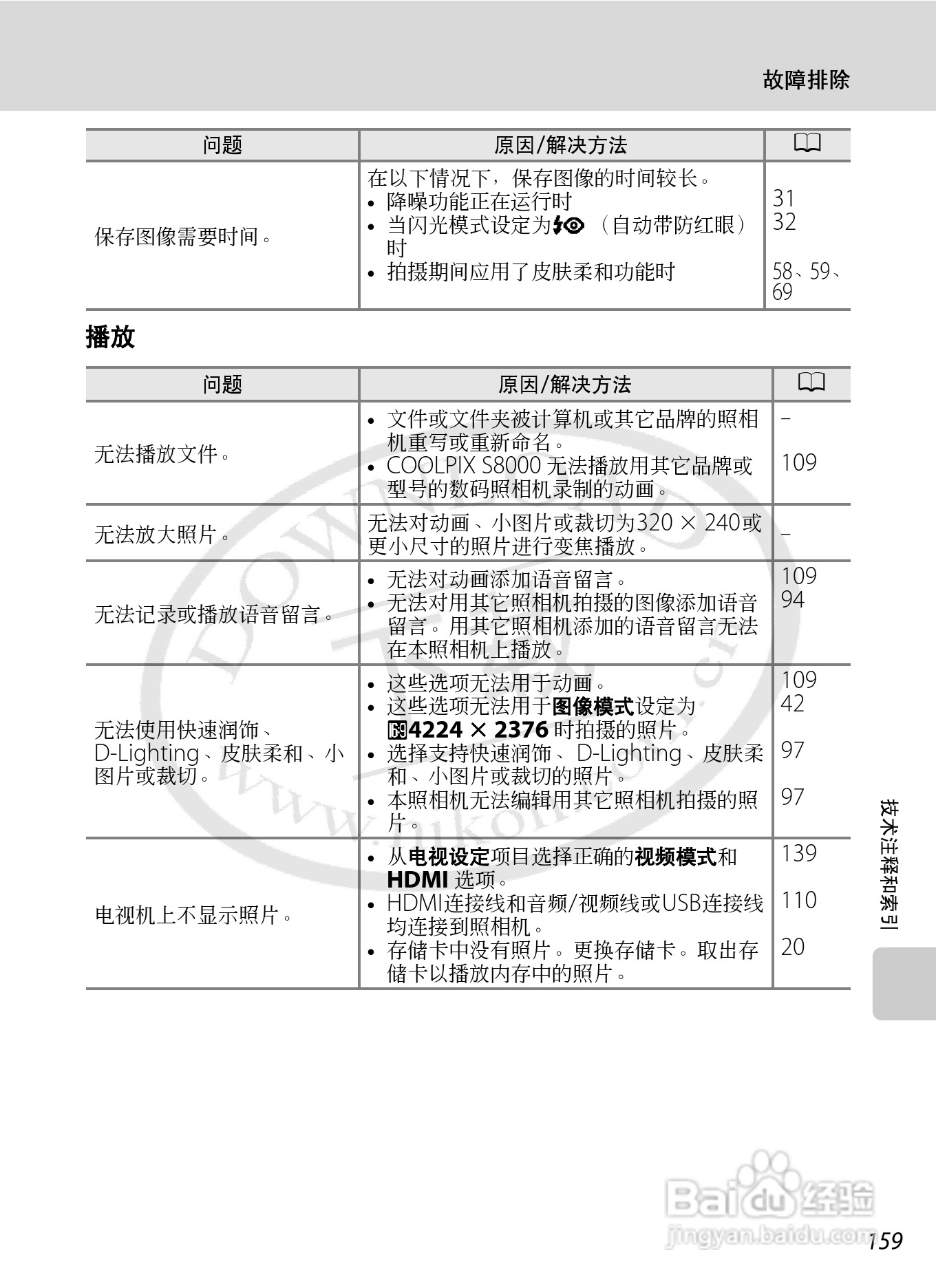 尼康S8000数码相机使用说明书:[18]