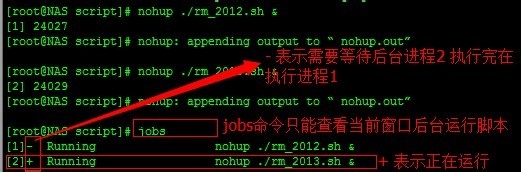 Linux nohup后台运行程序