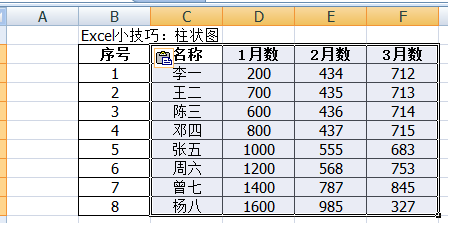 Excel小技巧：柱状图