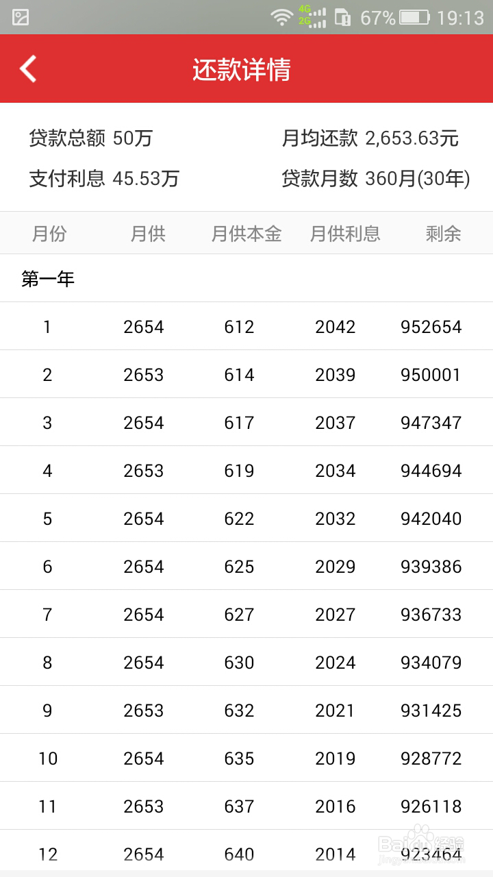 搜房网房贷怎么计算