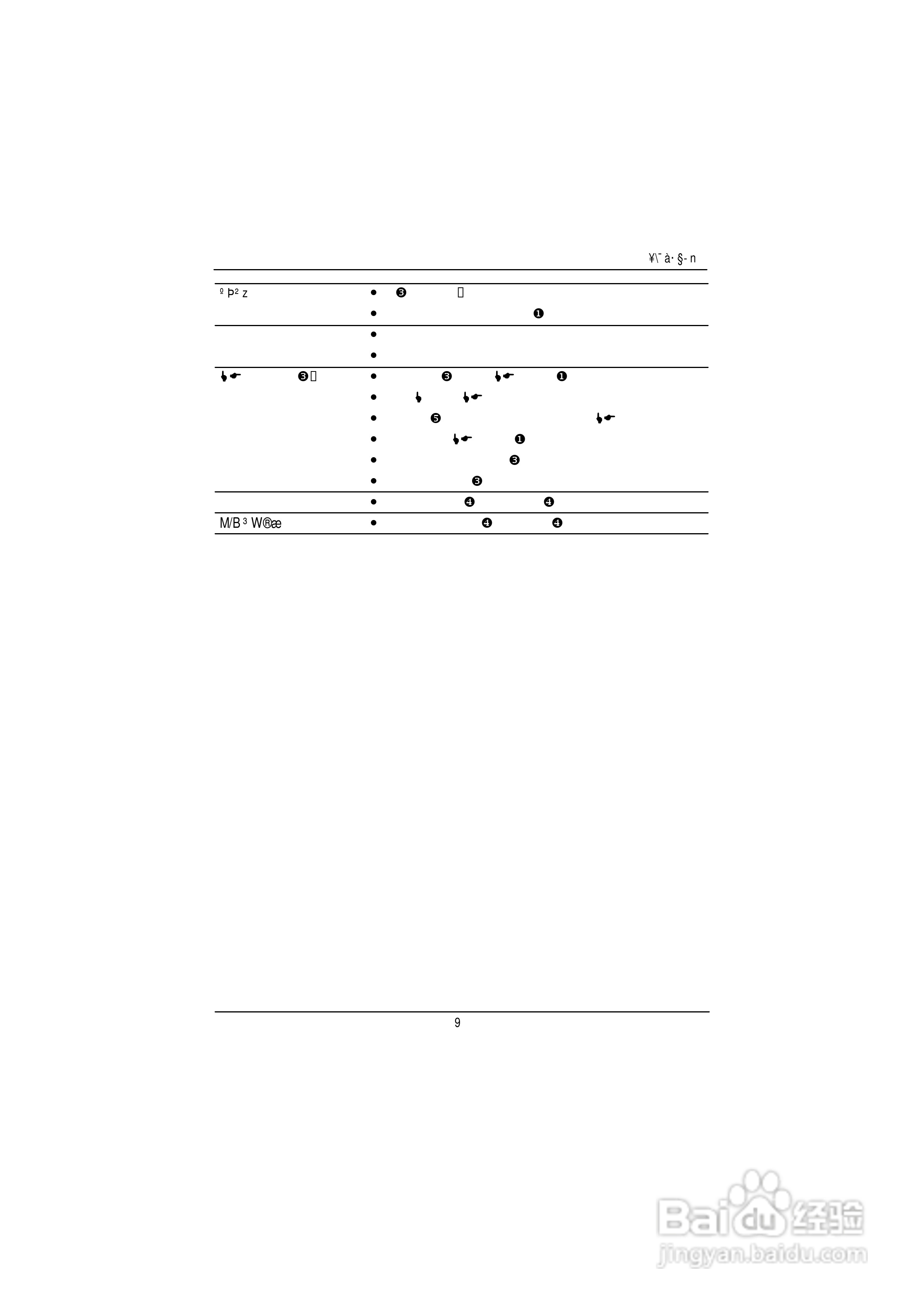 技嘉GR-NR145D (1.0)服务器使用说明书:[1]