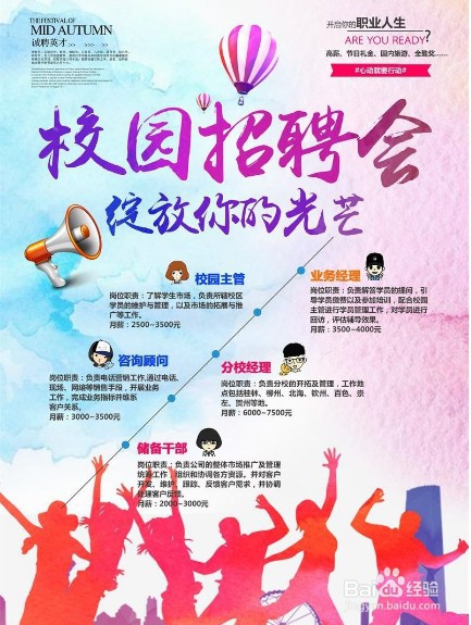 如何开展校园招聘？