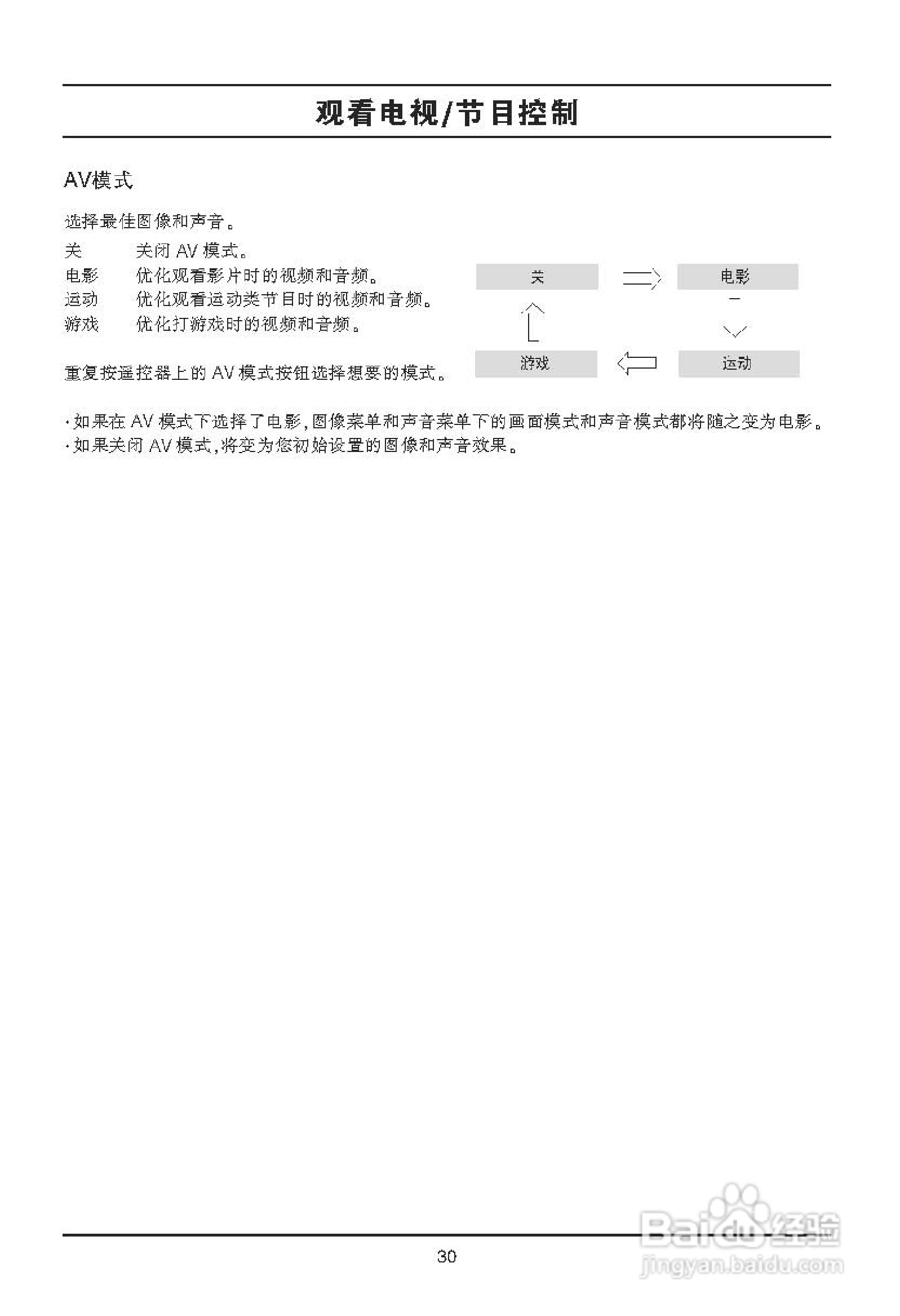 LG 42LD420液晶彩电使用说明书:[4]