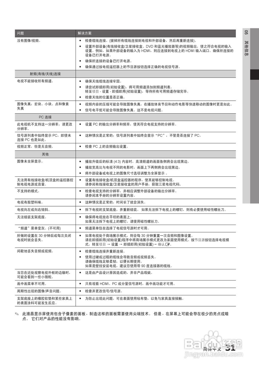 三星UA32C4000P液晶彩电使用说明书:[4]