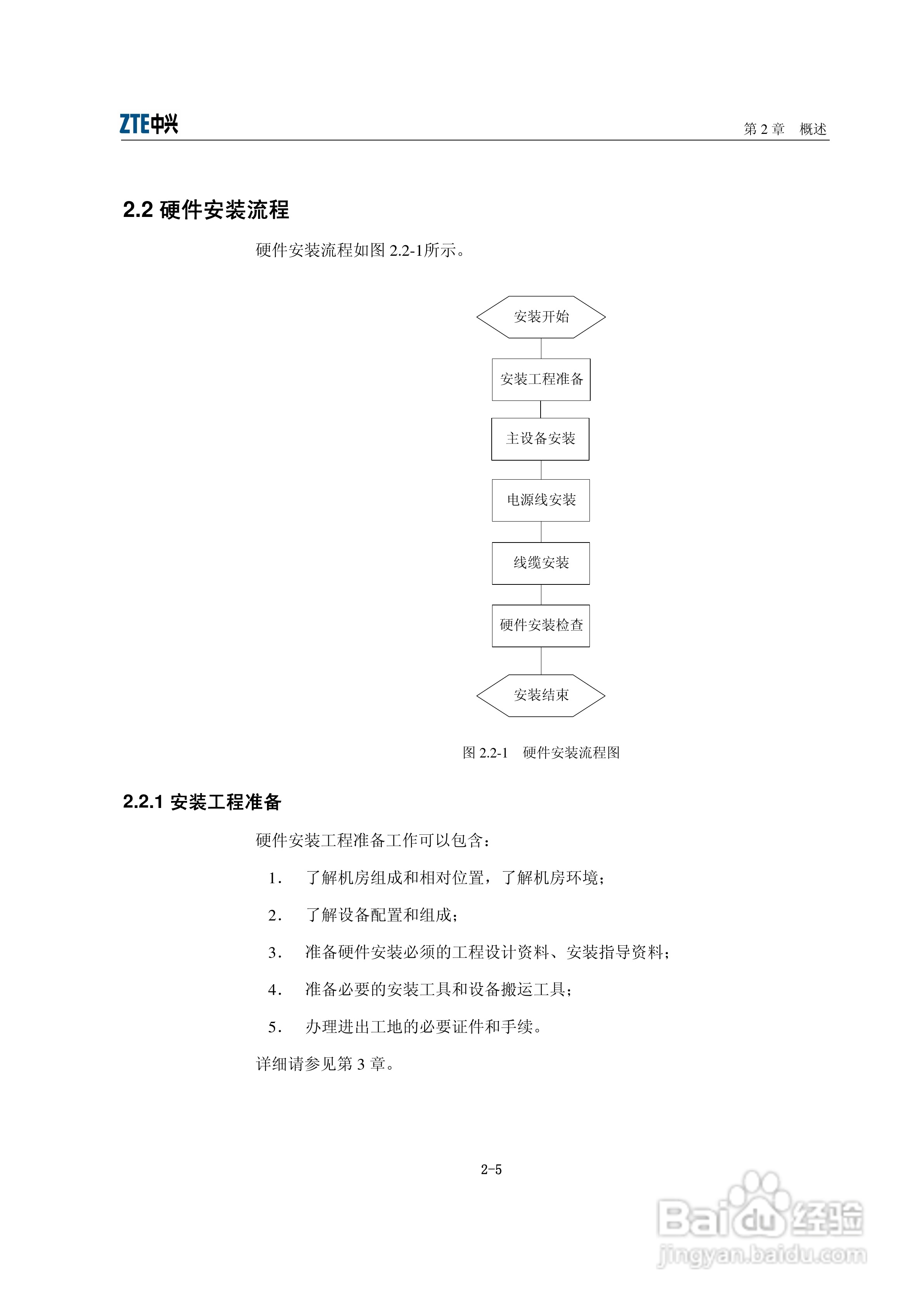 中兴ZXR10 6900（V2.8.01）系列万兆路由交换机安装说:[3]