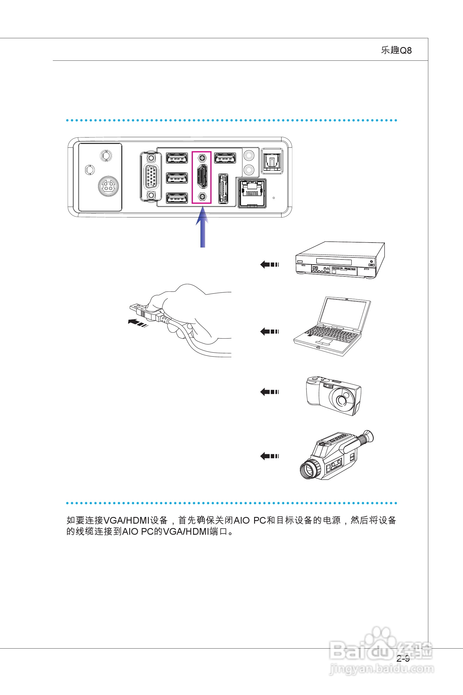 海尔乐趣Q8一体式电脑使用说明书:[4]