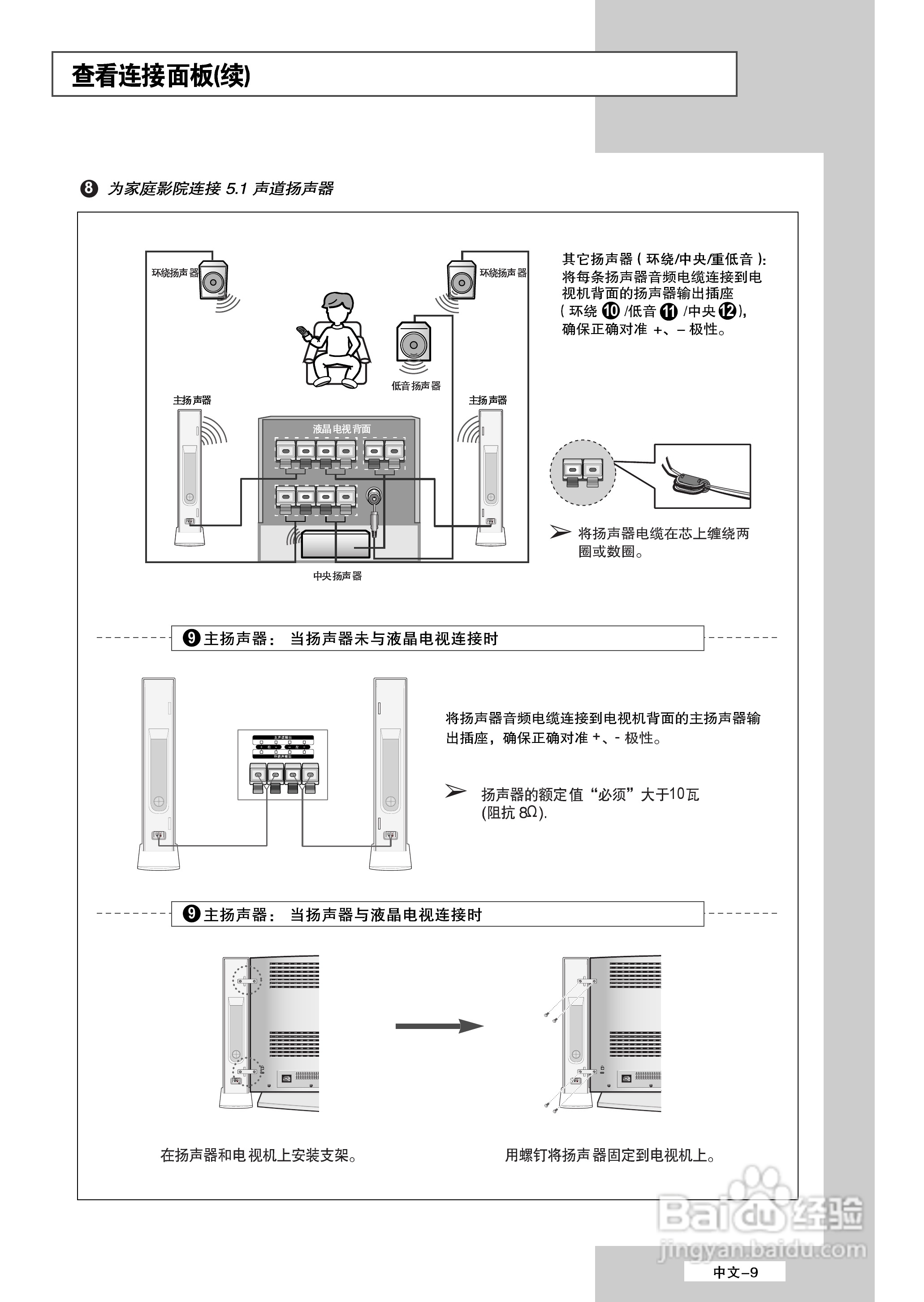 三星LS32A23W液晶彩电使用说明书:[1]