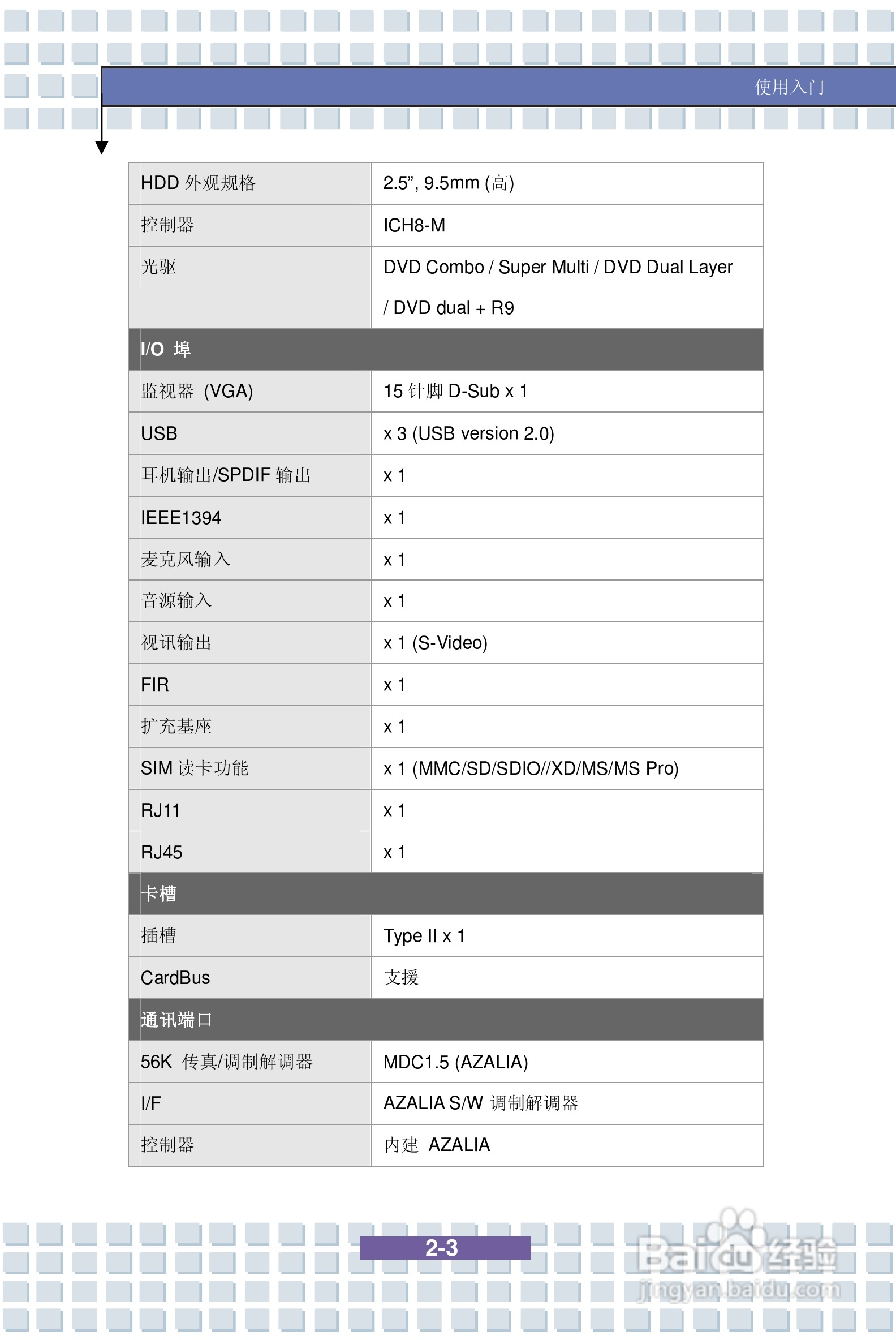 微星PR400笔记本电脑使用说明书:[2]