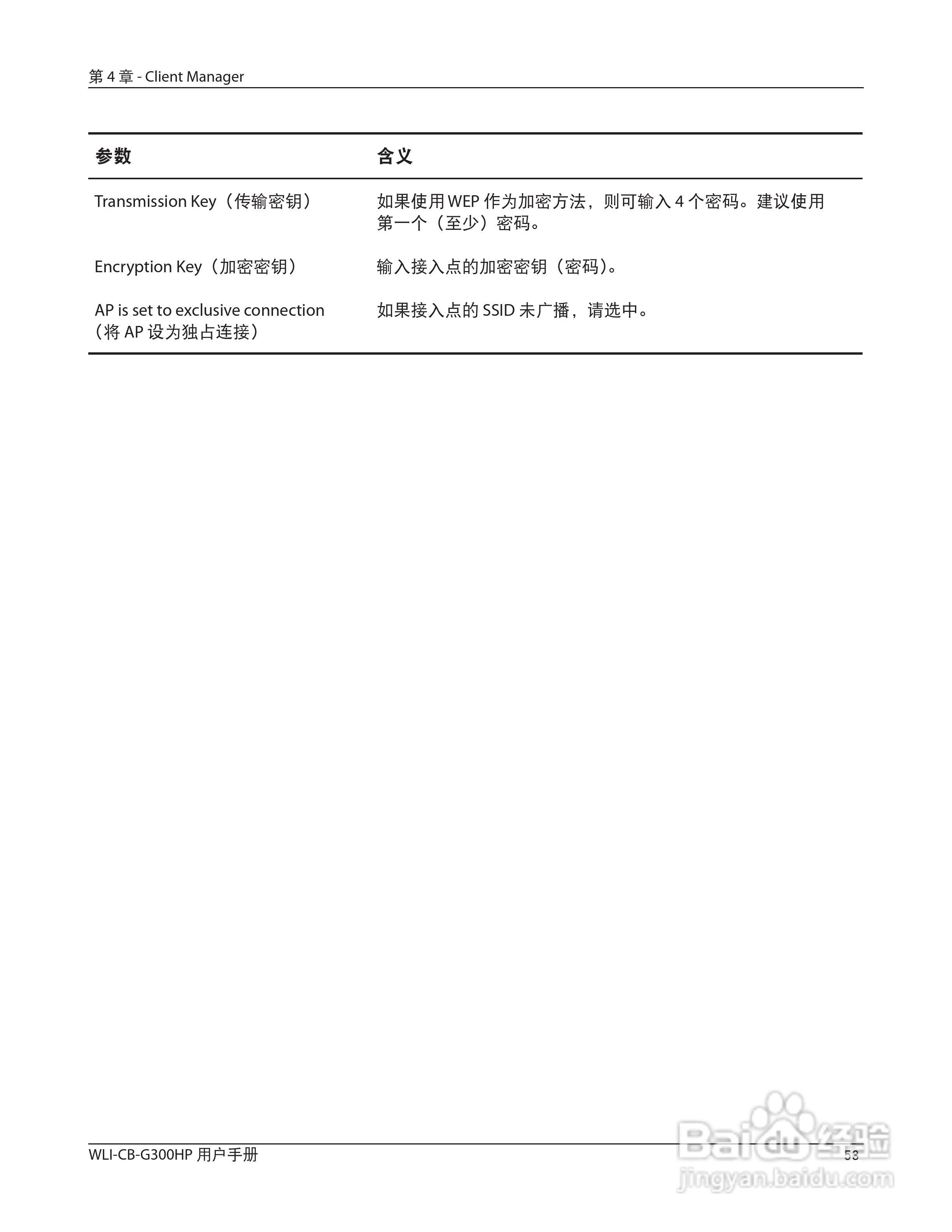 美禄可WLI-CB-G300HP 无线网卡用户手册:[6]