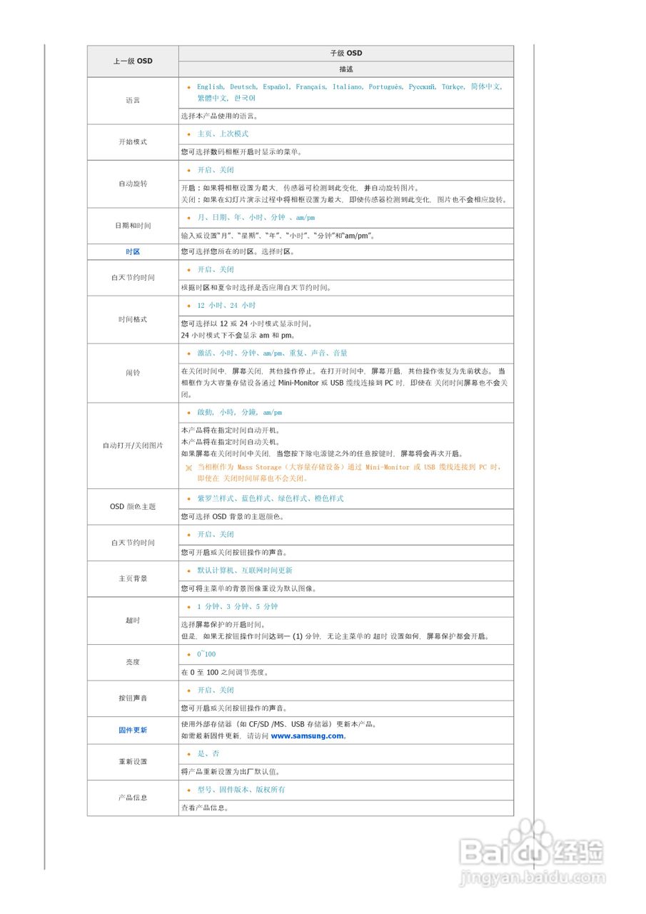三星SPF-83M数码相框使用说明书:[2]