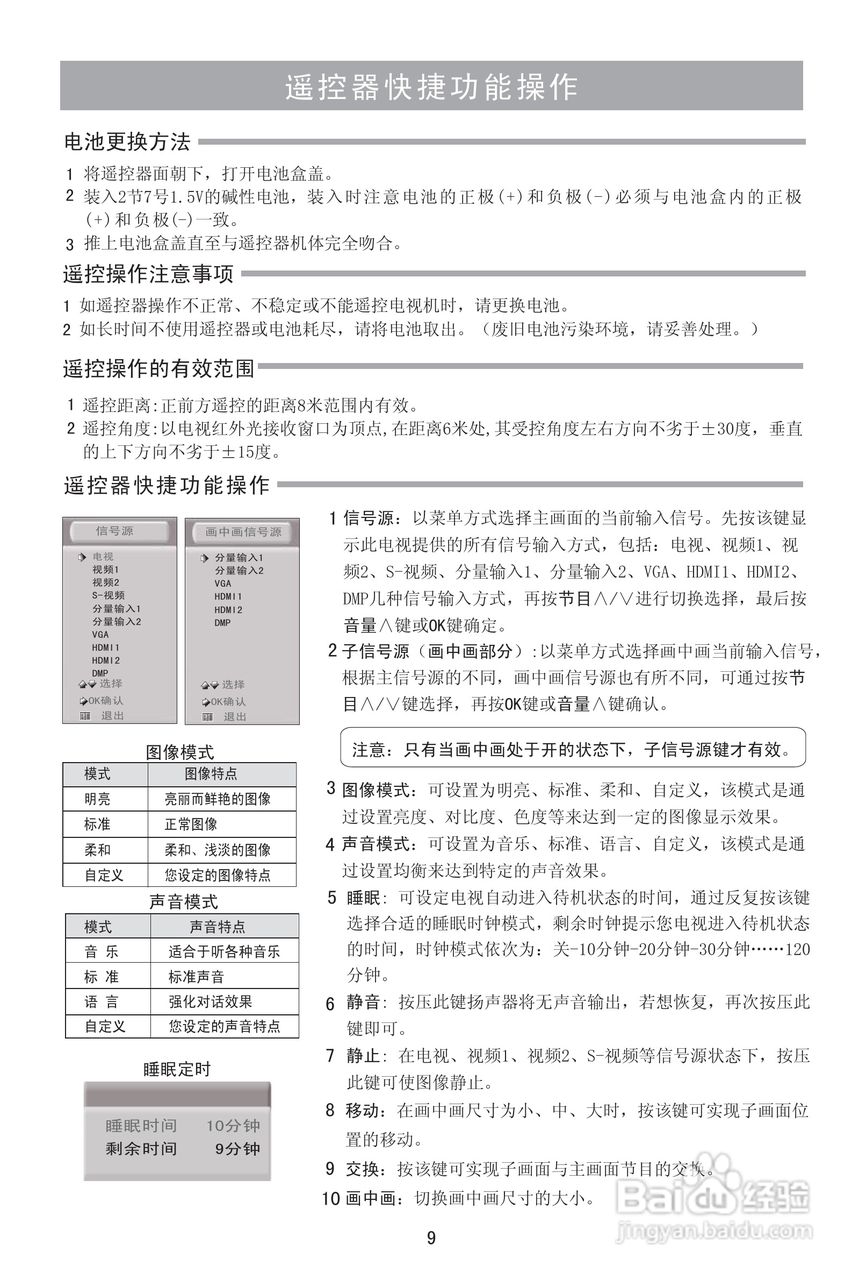 海信TPW5029D等离子彩电说明书:[2]