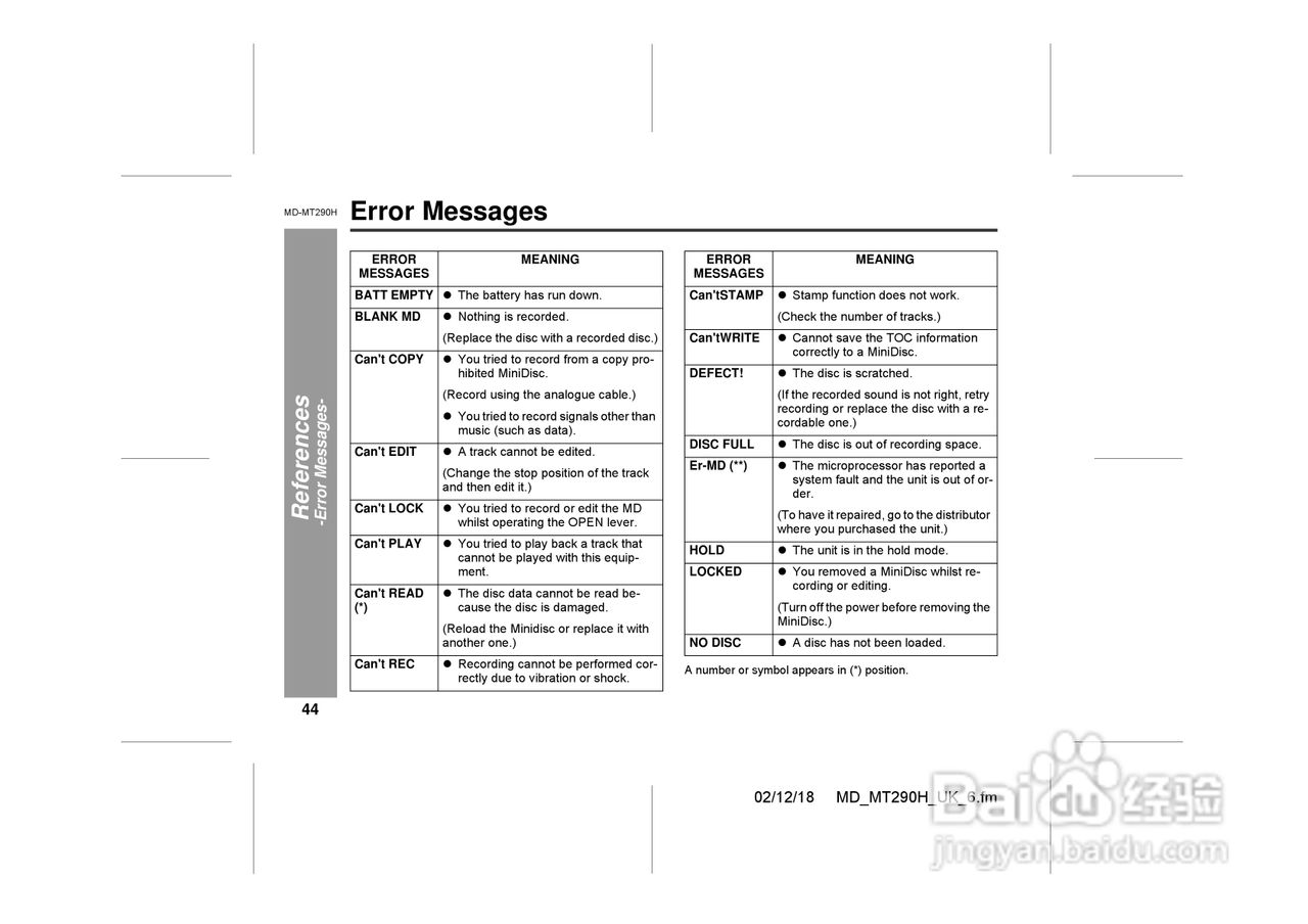 夏普MD-MT290H数码影音使用说明书:[5]