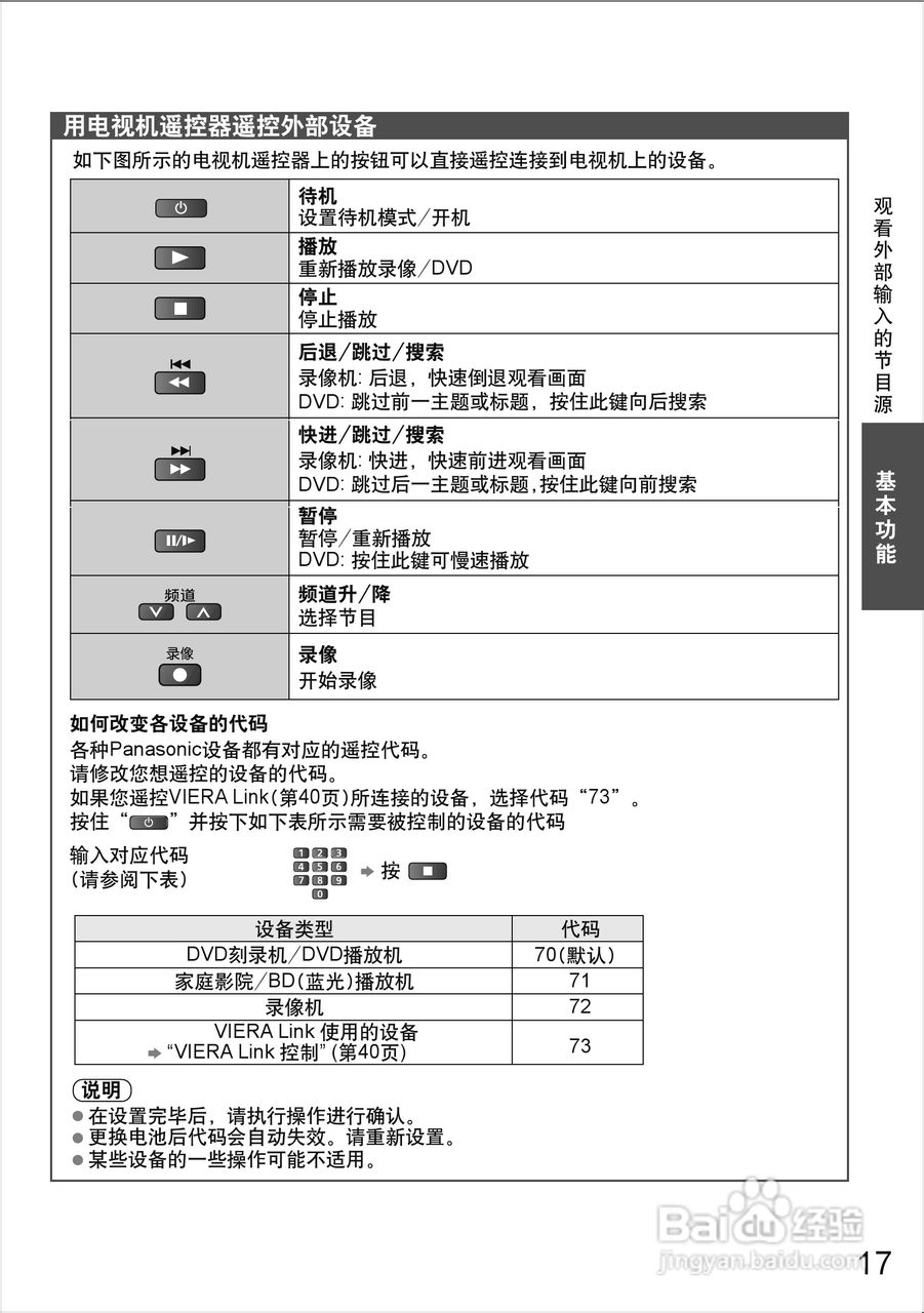 松下电视遥控器说明书图片