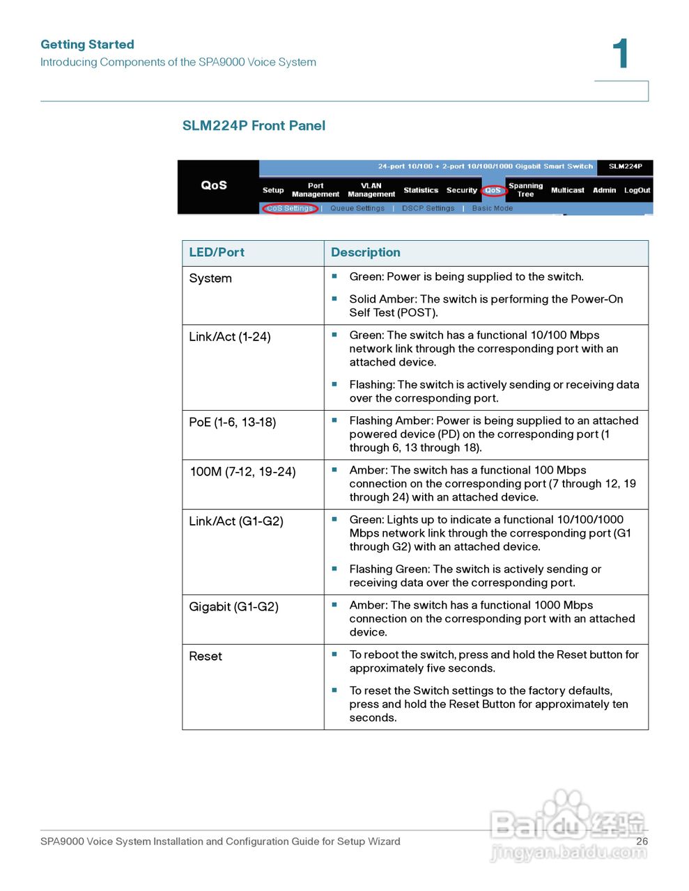 思科交换机SPA9000型使用说明书:[3]