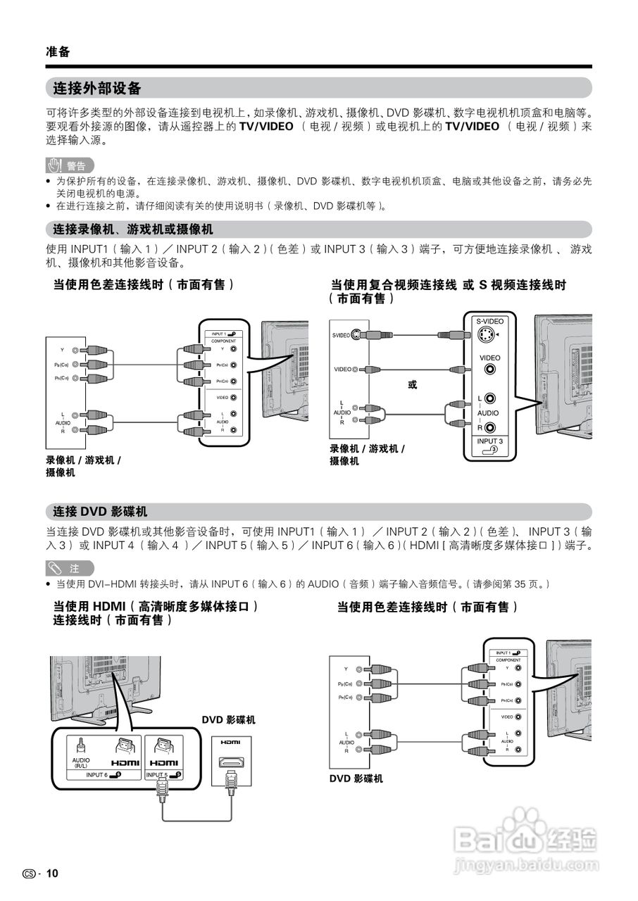 夏普液晶电视LCD-65RX1型说明书:[2]