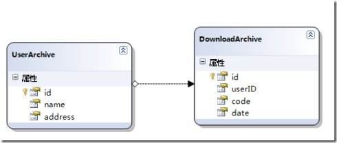 vb基础入门教程