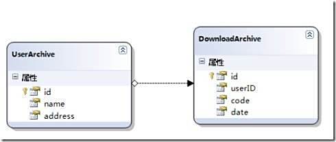 vb基础入门教程