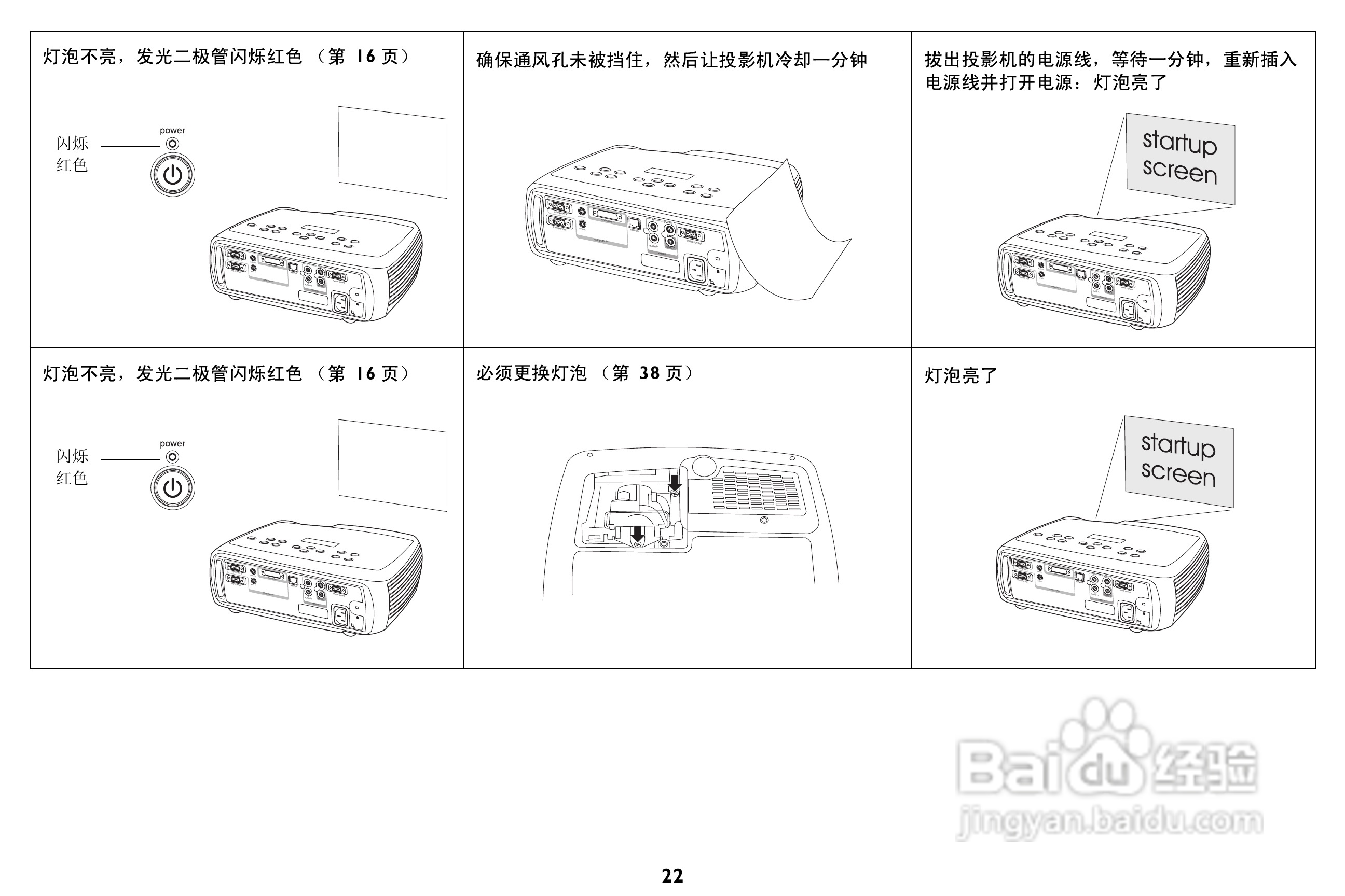 富可视 LP540投影机说明书:[3]