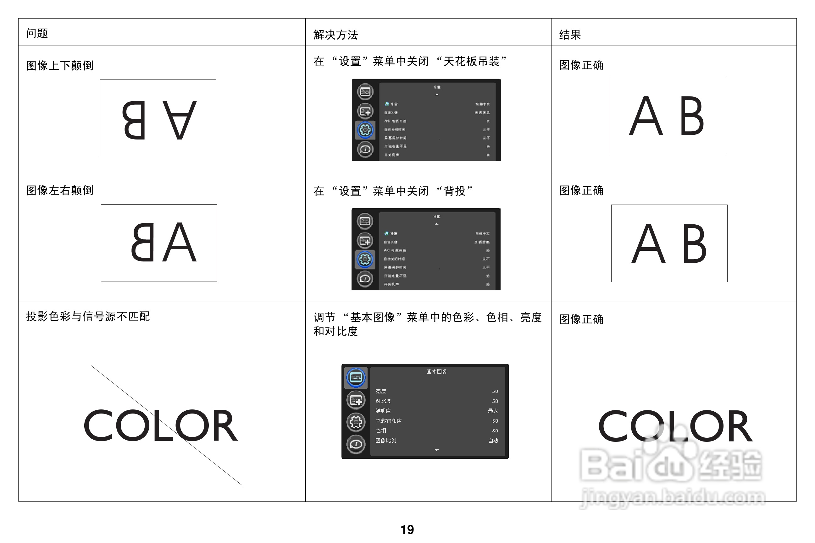 富可视 W2106投影机说明书:[2]