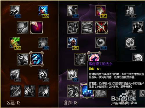 lols6流浪法师光头瑞兹天赋符文加点图