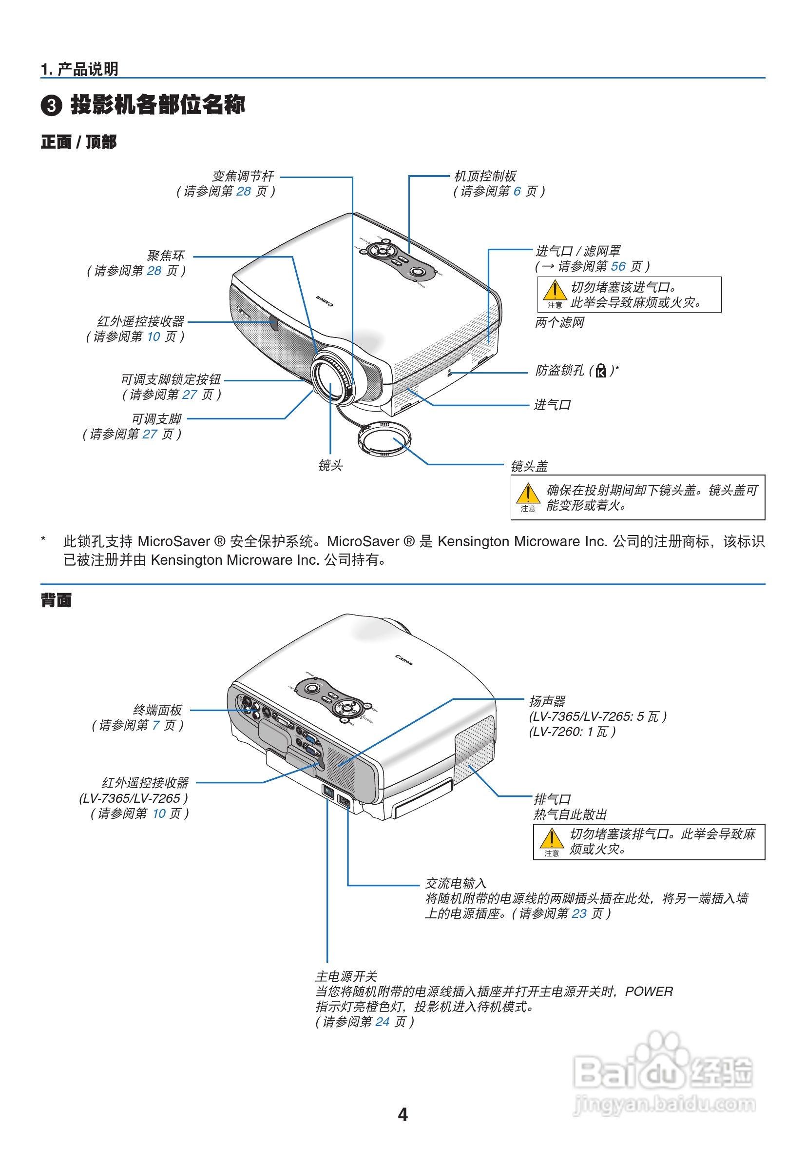 佳能LV-7265投影仪使用说明书:[2]