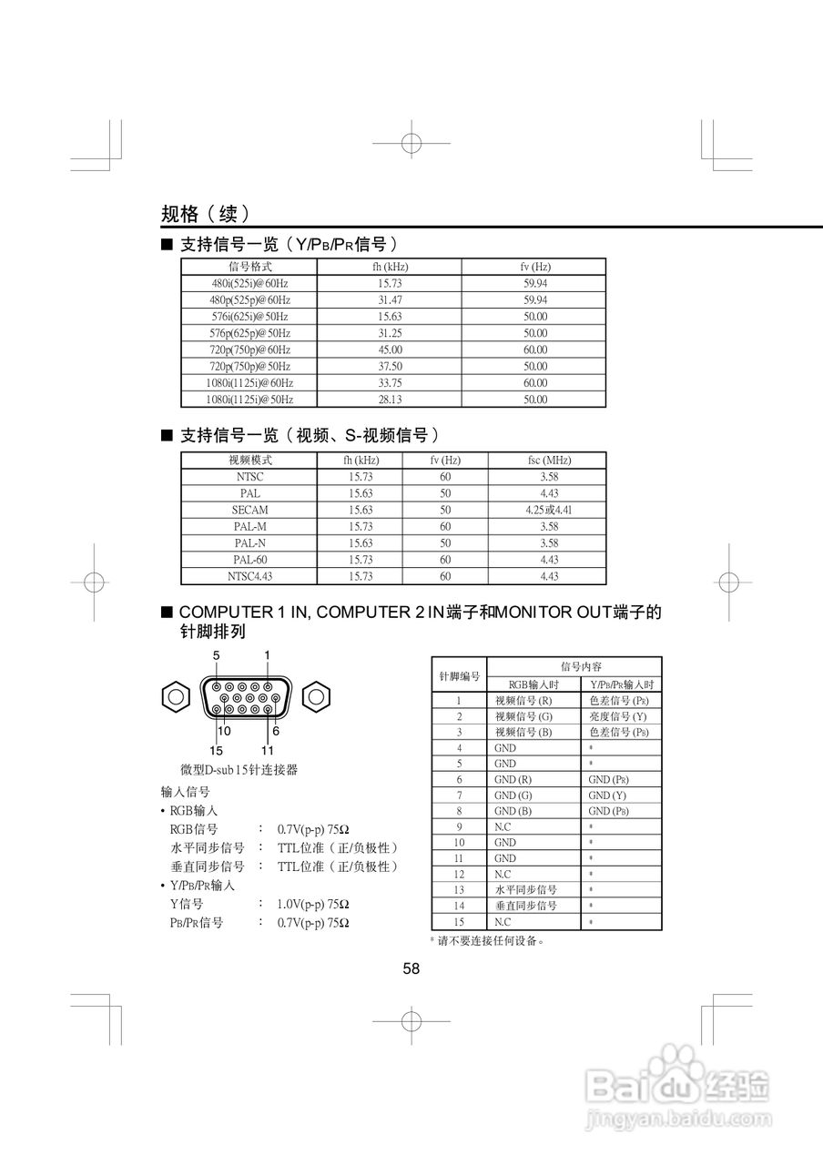 东芝 TLP-XC2000C影机说明书:[6]