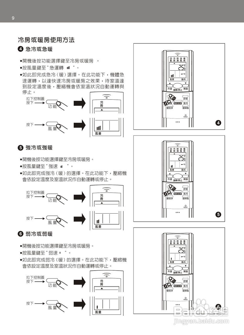 声宝AM-B25DC型变频分离式冷暖气机说明书:[1]