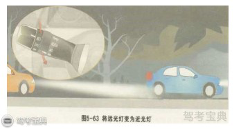 模拟夜间场景灯光使用