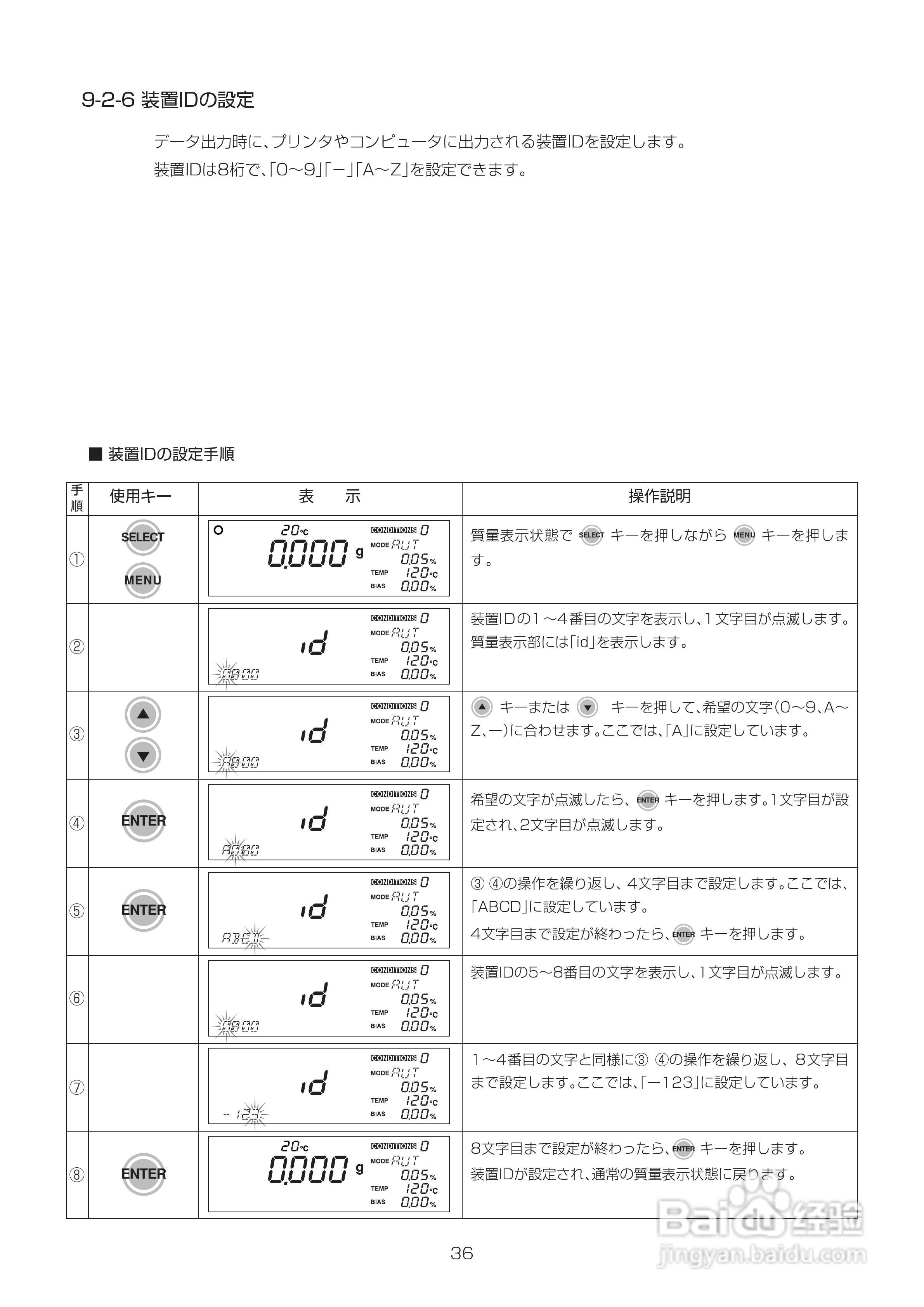 电子水分计MOC-120H使用说明书:[5]