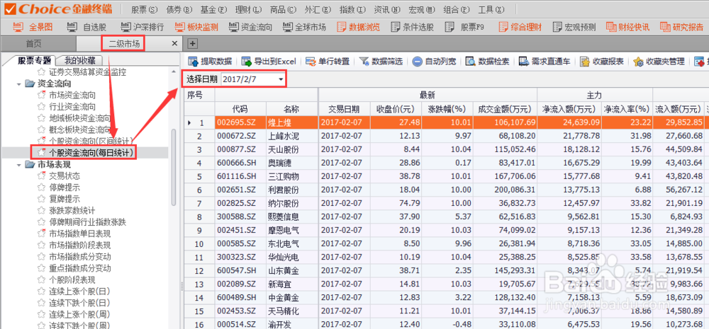 如何查看个股、市场的资金流向呢?