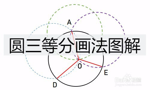 圆三等分画法图解