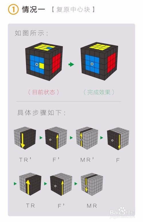 超详细五阶魔方还原教程
