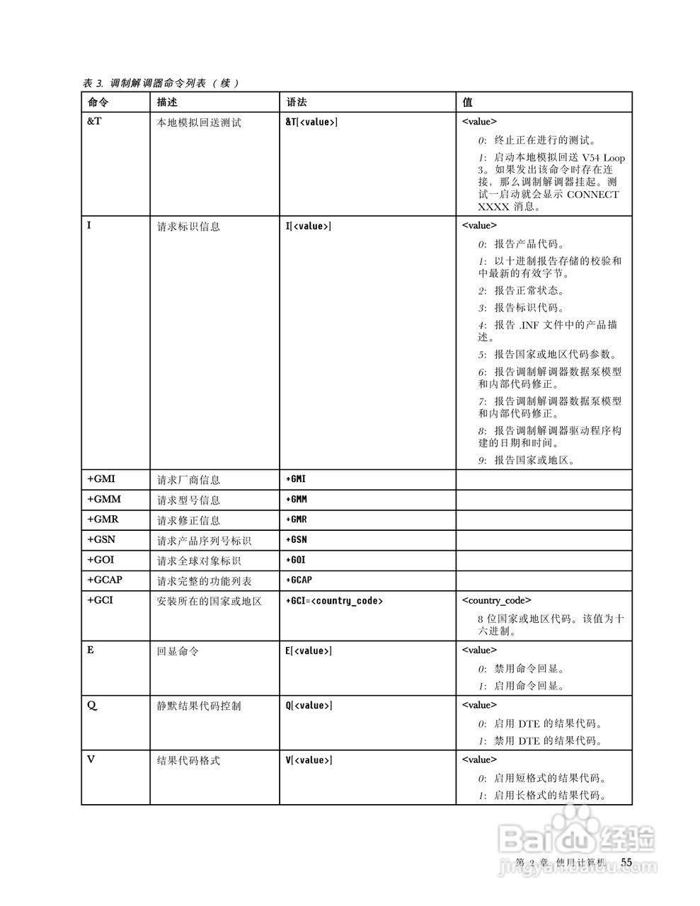 IBM(ThinkPad) ThinkPad W520笔记本电脑说明书:[8]
